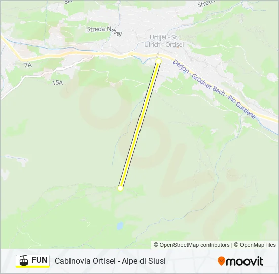 FUN Cable Car Line Map