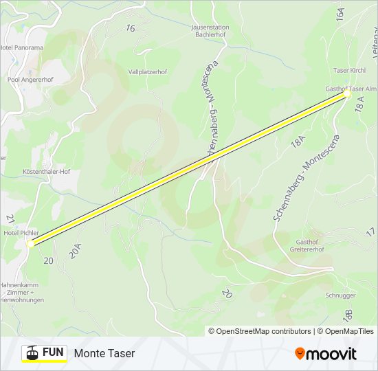Percorso linea funivia FUN