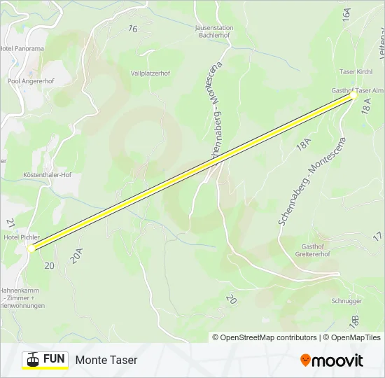 FUN Cable Car Line Map