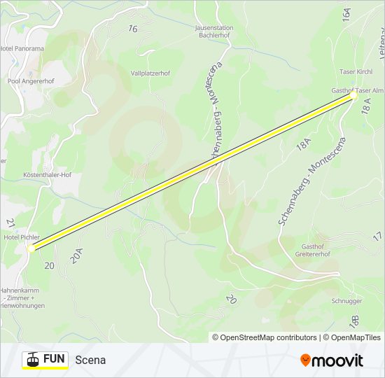 Percorso linea funivia FUN