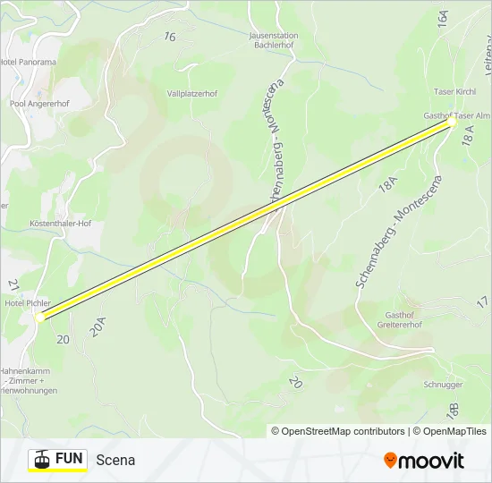 FUN Cable Car Line Map