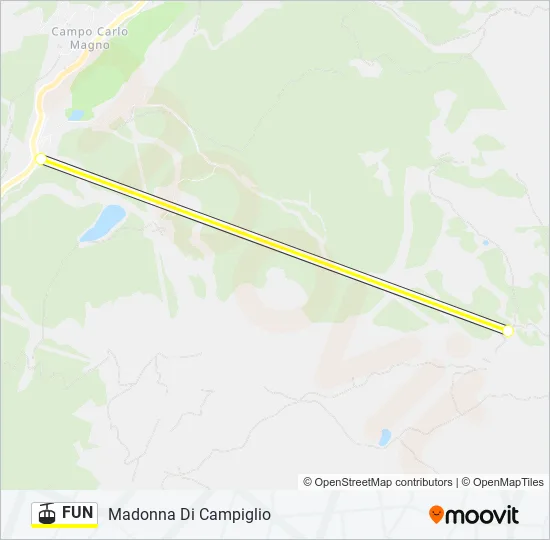 FUN Cable Car Line Map