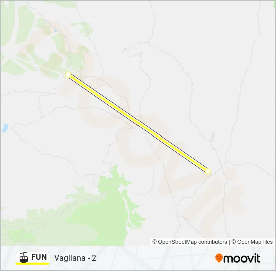 FUN Cable Car Line Map