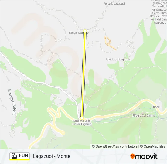 FUN Cable Car Line Map