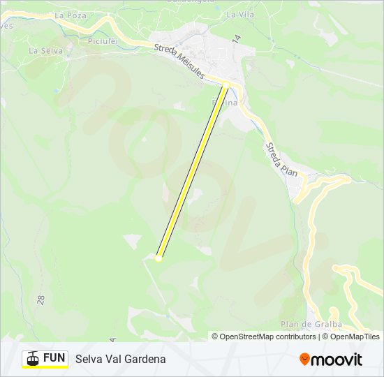 Percorso linea funivia FUN