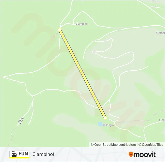FUN Cable Car Line Map