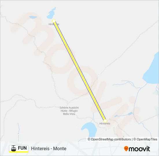 FUN Cable Car Line Map