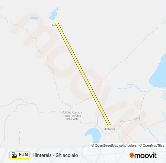 FUN Cable Car Line Map