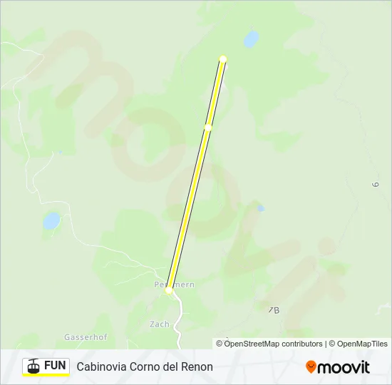 FUN Cable Car Line Map