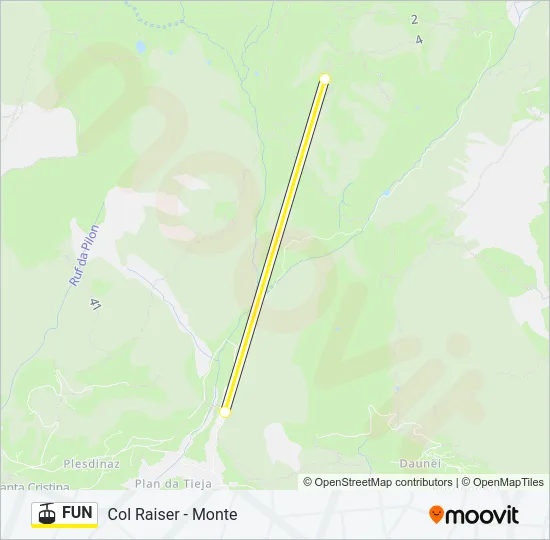 FUN Cable Car Line Map