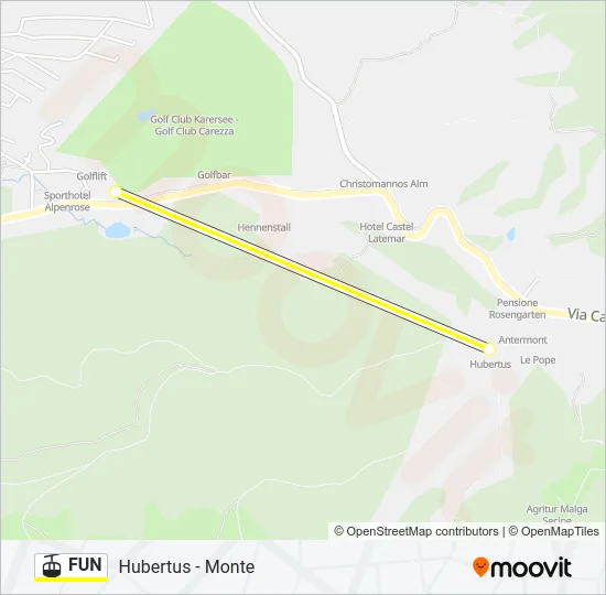 FUN Cable Car Line Map