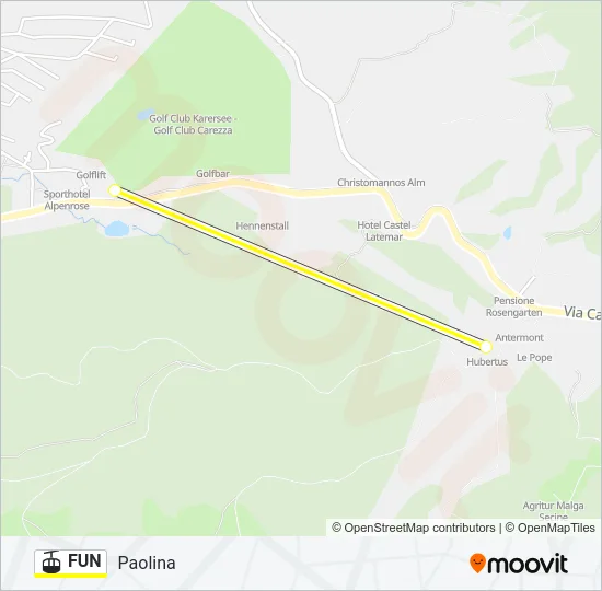 FUN Cable Car Line Map