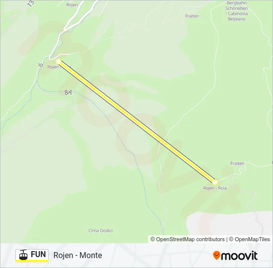 FUN Cable Car Line Map
