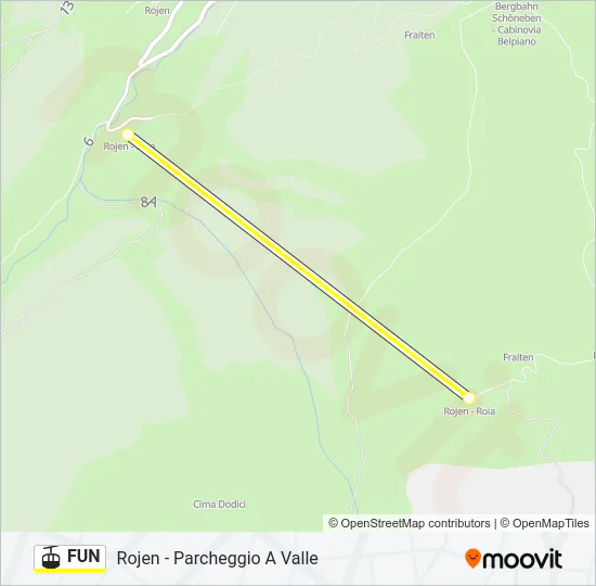FUN Cable Car Line Map