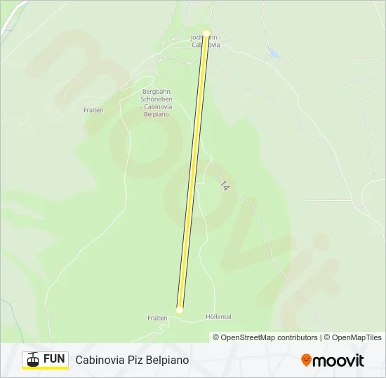 FUN Cable Car Line Map