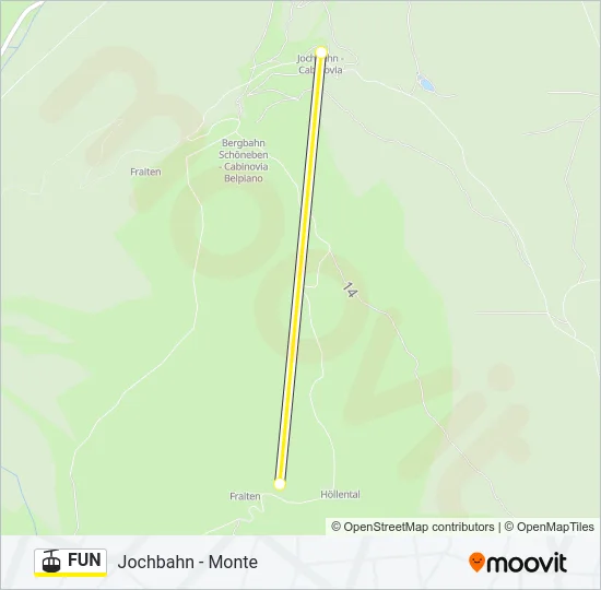 FUN Cable Car Line Map