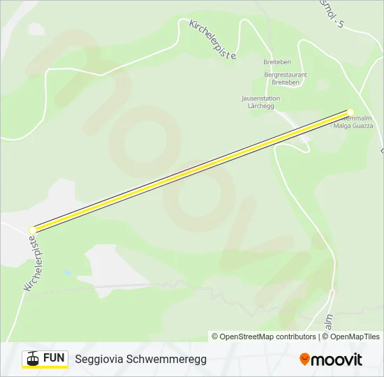 FUN Cable Car Line Map