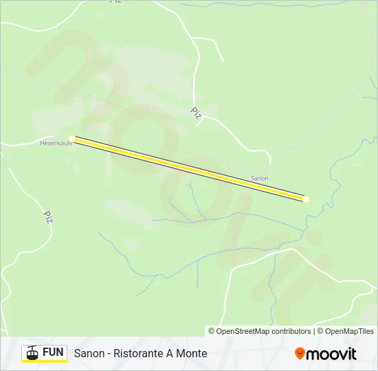 FUN Cable Car Line Map