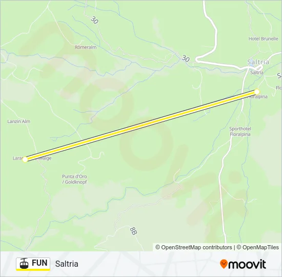 FUN Cable Car Line Map