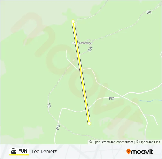 FUN Cable Car Line Map
