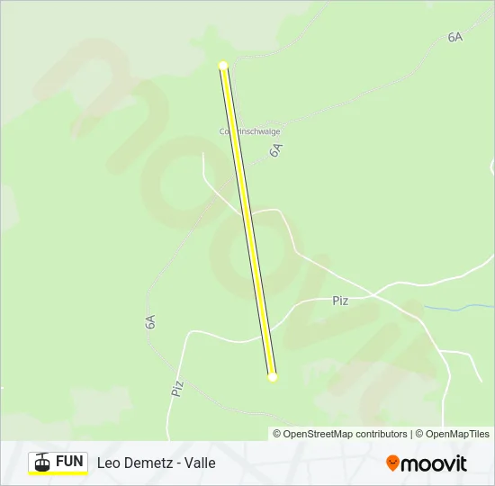 FUN Cable Car Line Map