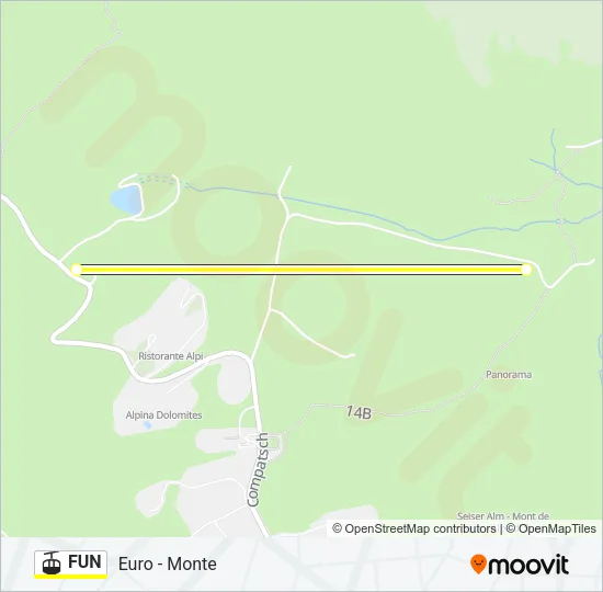 FUN Cable Car Line Map