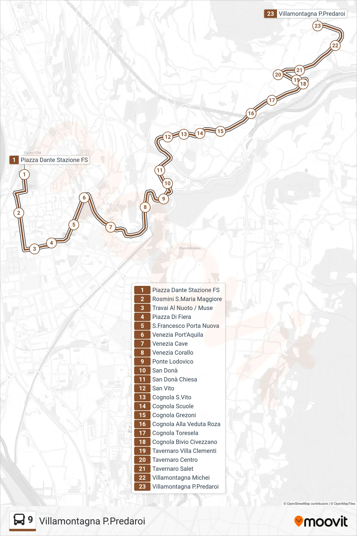 Linea 9  bus (Villamontagna P.Predaroi) - Percorsi e fermate sulla mappa