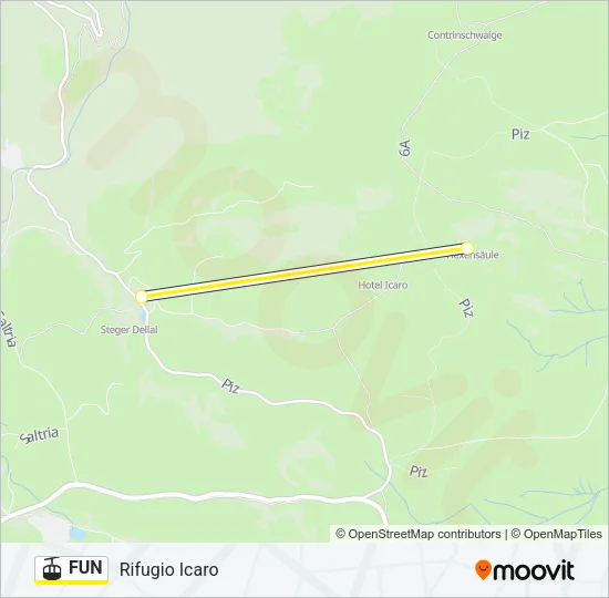 FUN Cable Car Line Map
