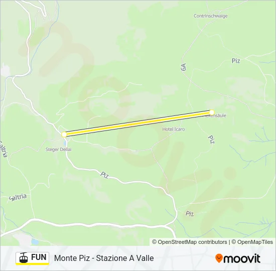 FUN Cable Car Line Map