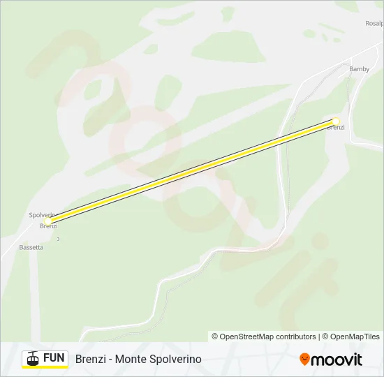 FUN Cable Car Line Map