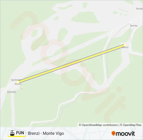 FUN Cable Car Line Map