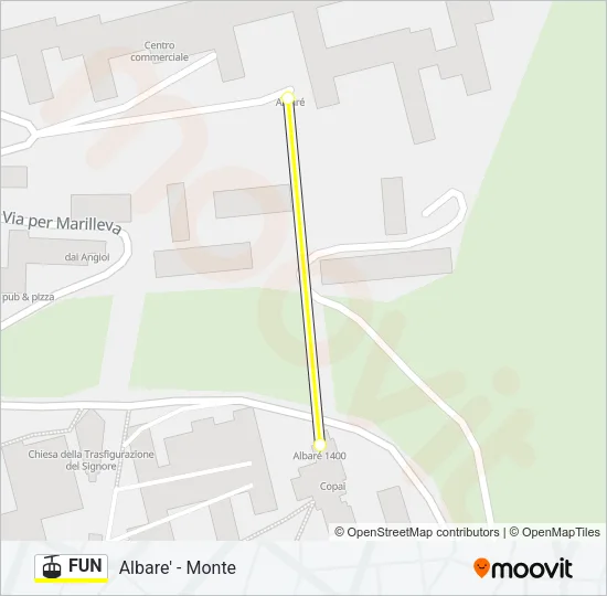 FUN Cable Car Line Map
