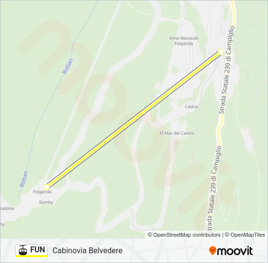 FUN Cable Car Line Map