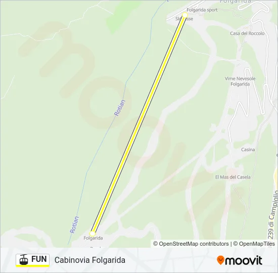 FUN Cable Car Line Map