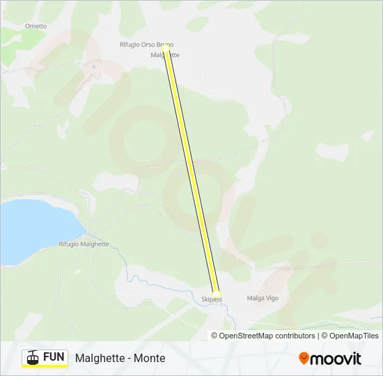 FUN Cable Car Line Map