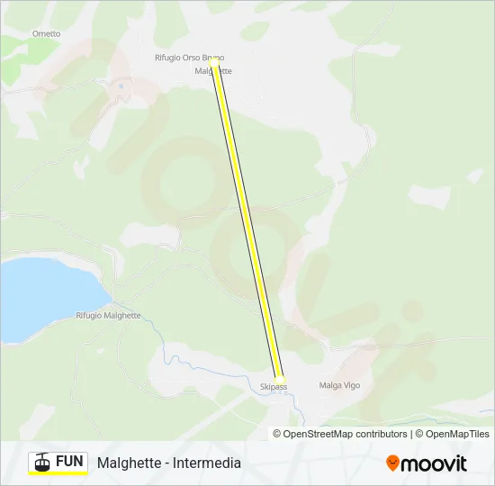 FUN Cable Car Line Map