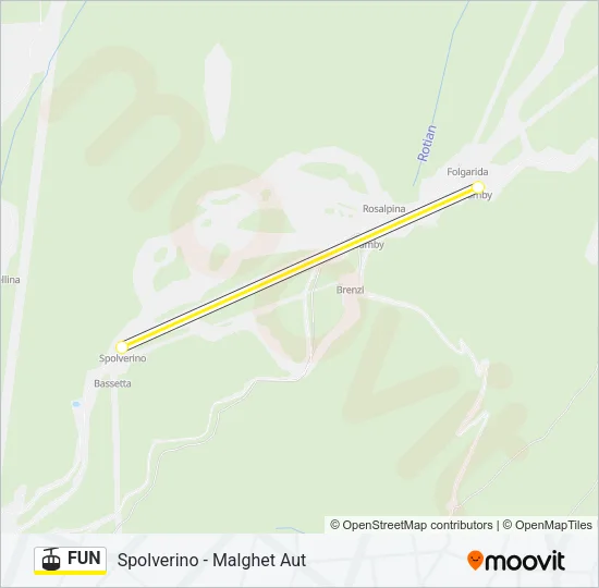 FUN Cable Car Line Map