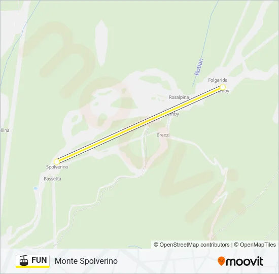FUN Cable Car Line Map