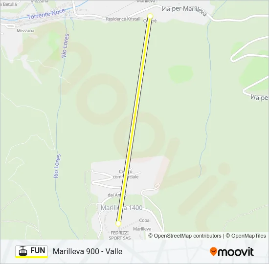 FUN Cable Car Line Map