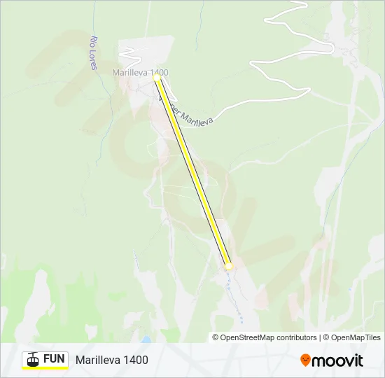 FUN Cable Car Line Map