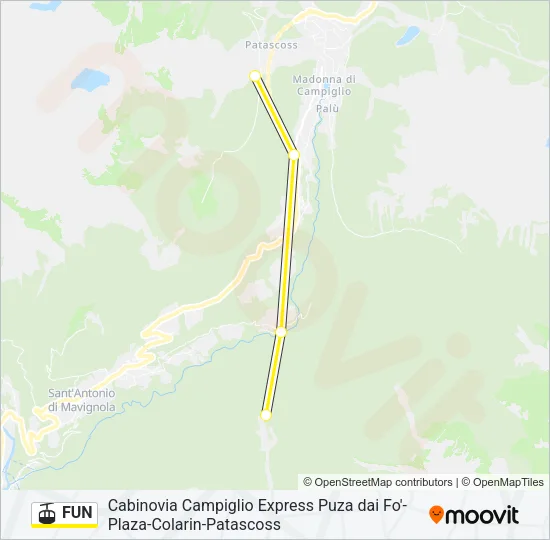 FUN Cable Car Line Map
