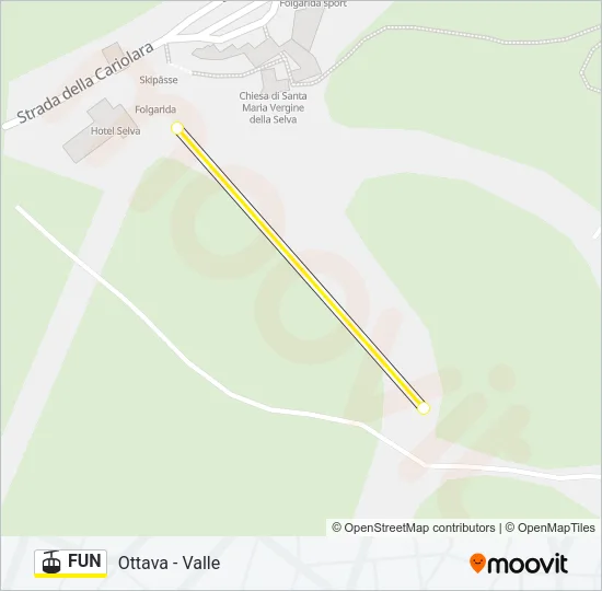 FUN Cable Car Line Map