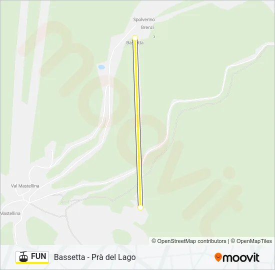 FUN Cable Car Line Map