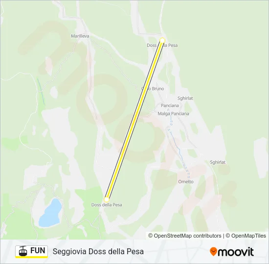 FUN Cable Car Line Map