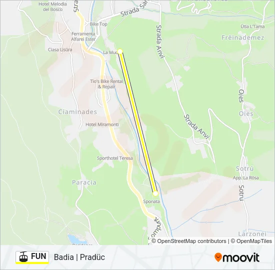 FUN Cable Car Line Map