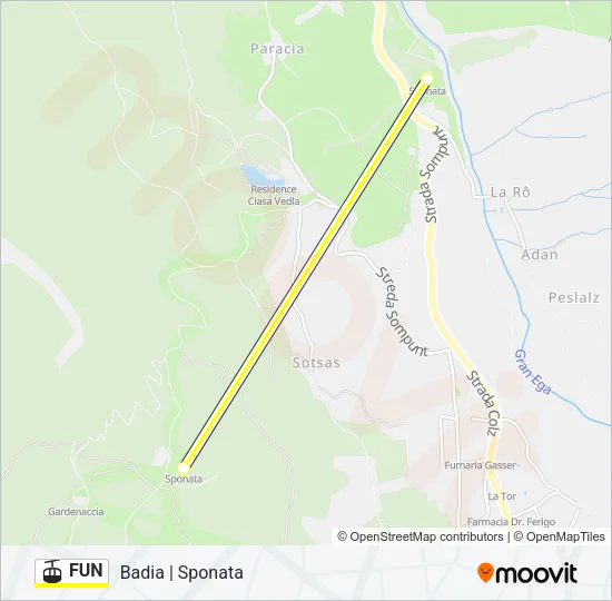 FUN Cable Car Line Map