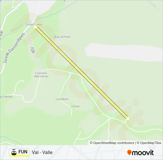 FUN Cable Car Line Map