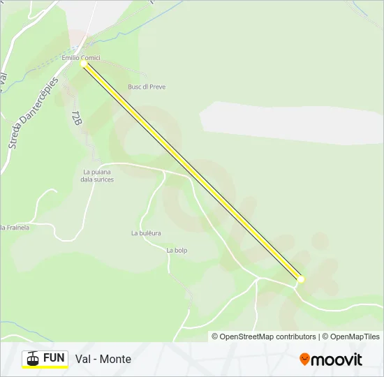 FUN Cable Car Line Map