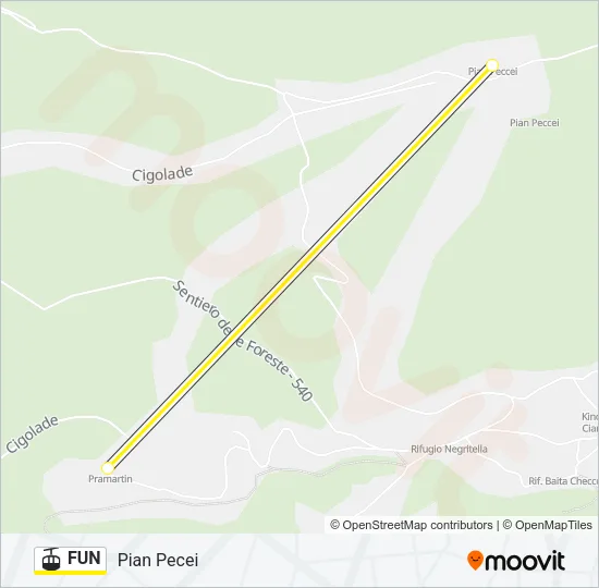 FUN Cable Car Line Map