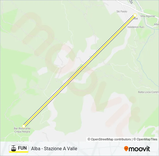 FUN Cable Car Line Map